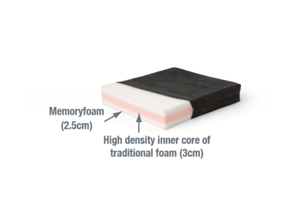 Diffuser Cushion - Image 7
