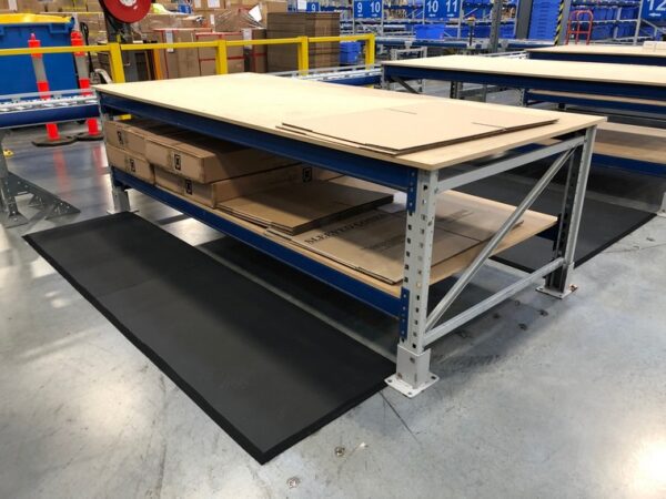 OrthoStand Hygienic Anti-Fatigue Mat